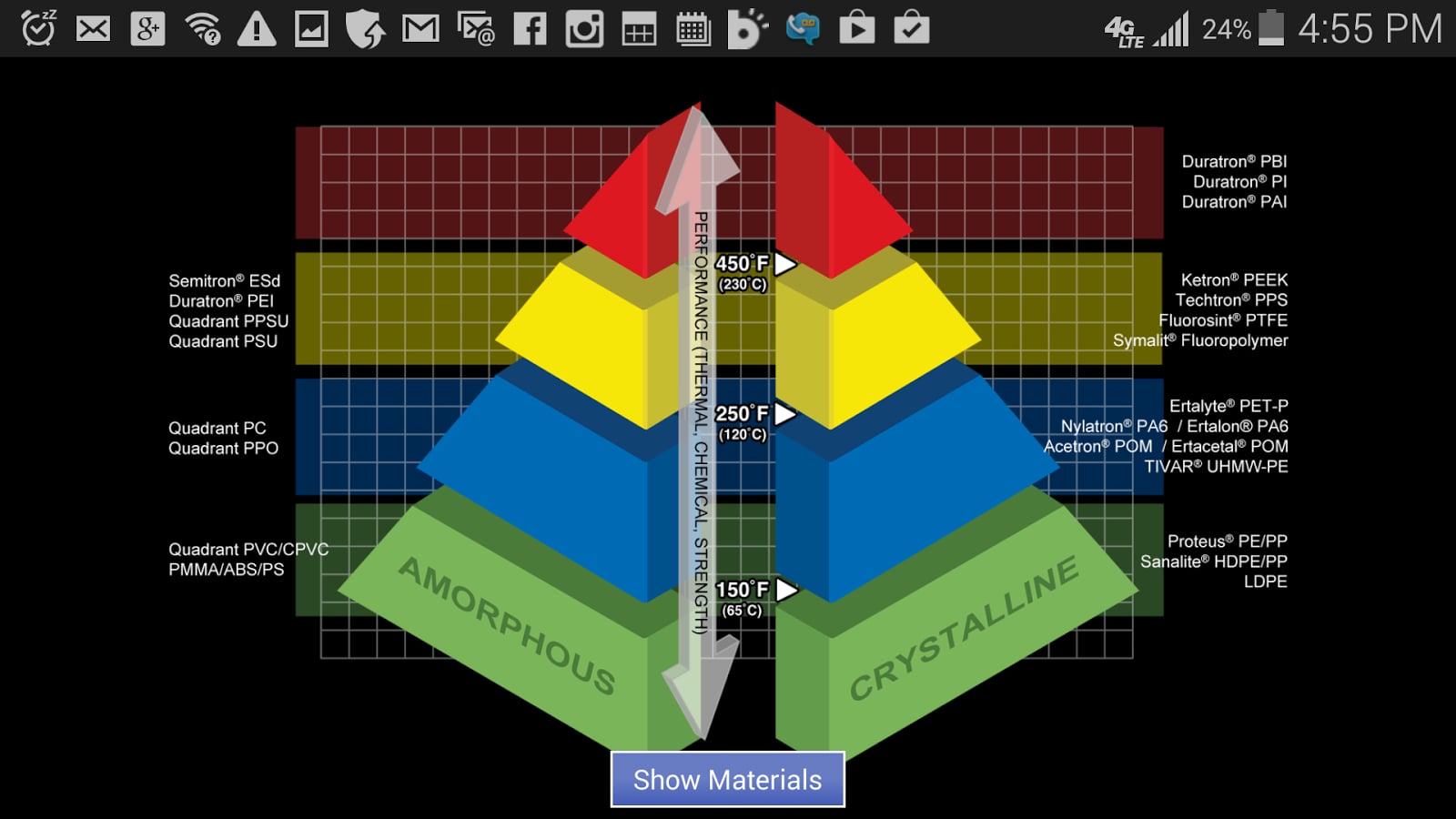 Quadrant Material Select...截图3