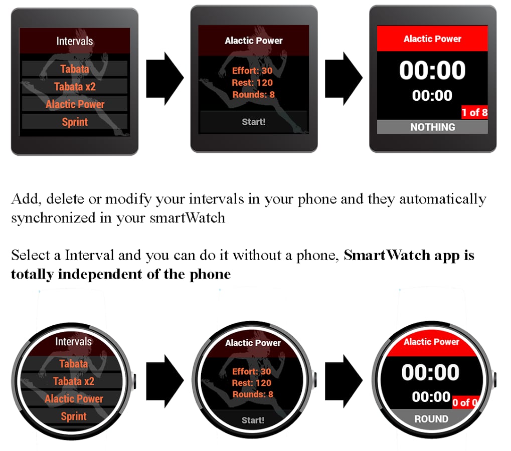 FiThletics Interval Wear截图2