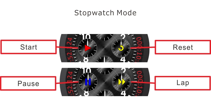 Watch Face model 102截图1