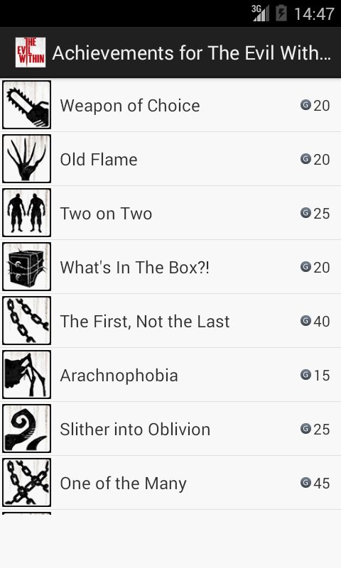 Achievements: The Evil W...截图3