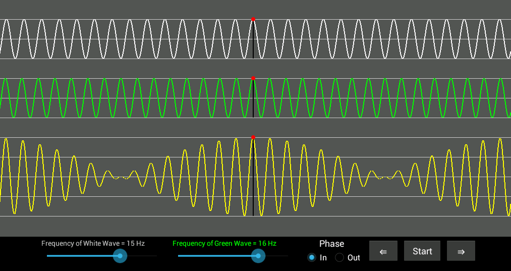 Physics - Wave Motion (Free)截图7