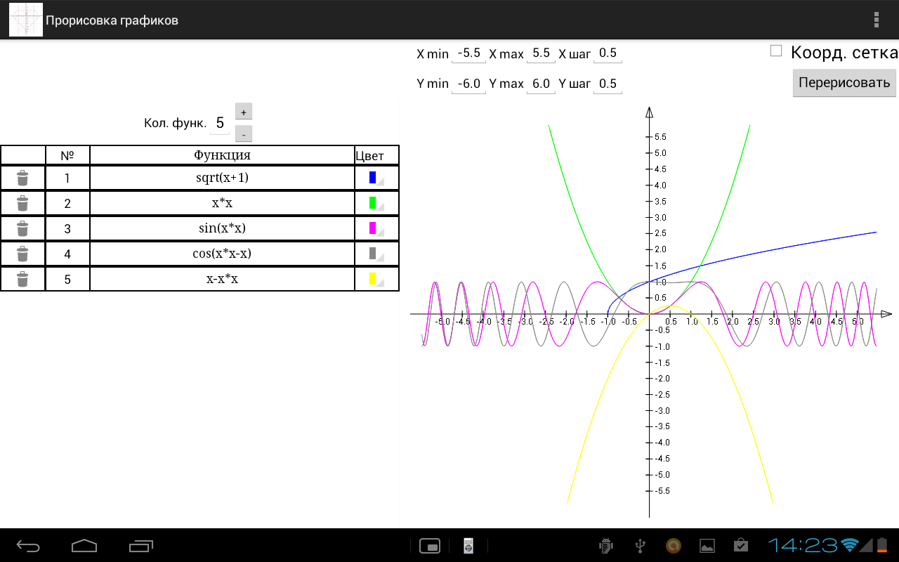 Simple Graph Drawer截图3