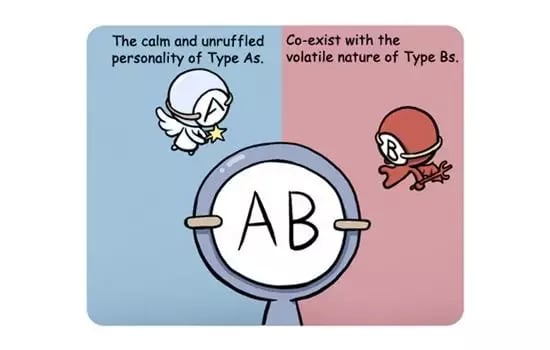 Blood Type Personality截图2