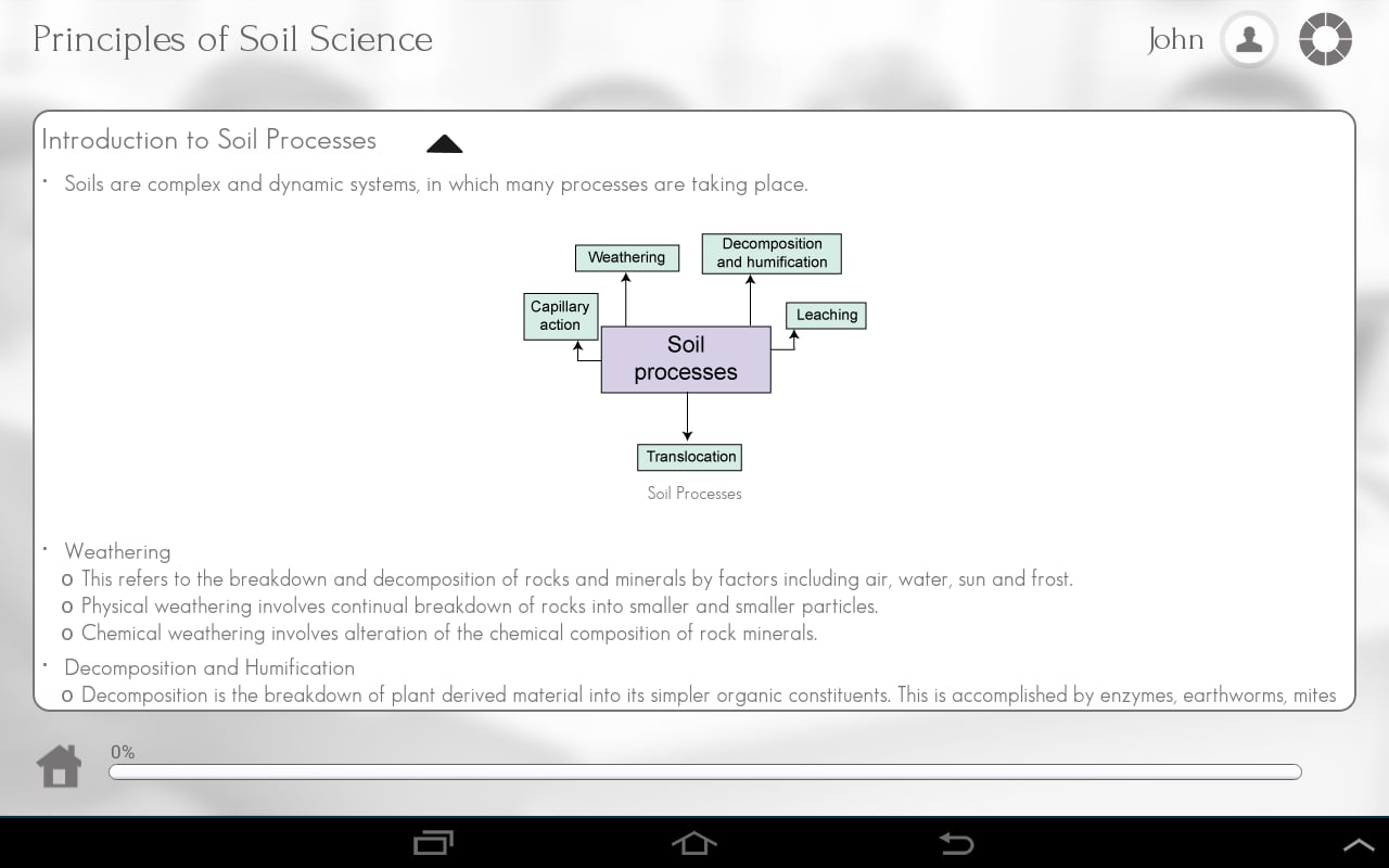 Agricultural Engineering截图5