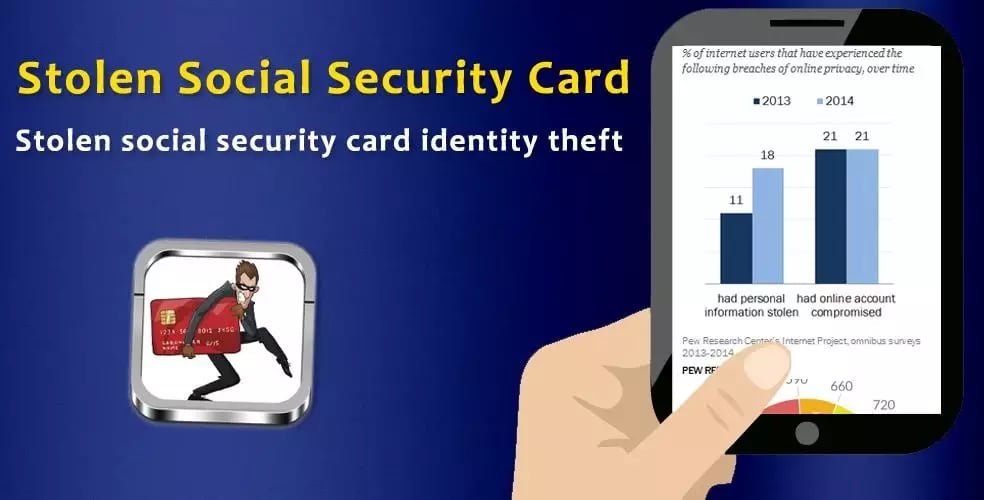 Stolen Social Security C...截图3