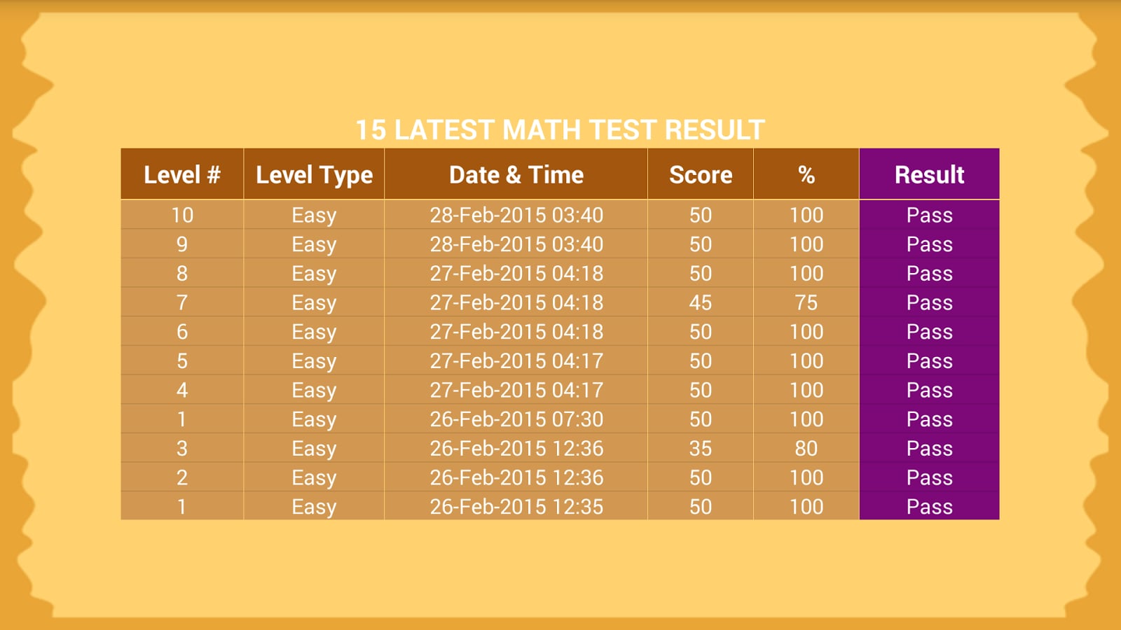 Kids Numbers截图3