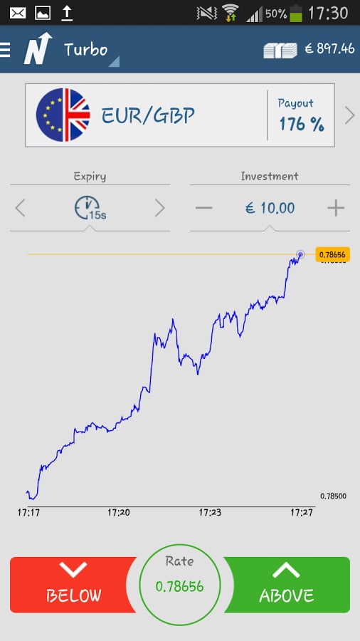 NowOption Binary Options截图6