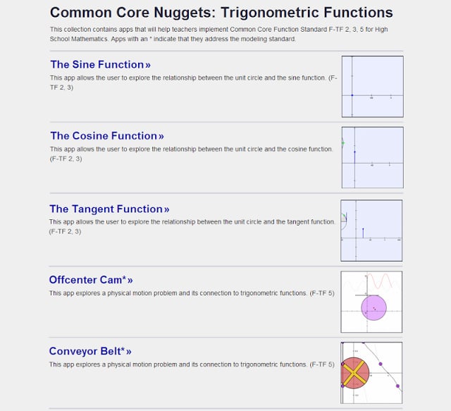 Trig. Functions F-TF 2, 3, 5截图3