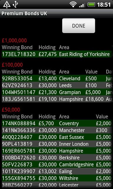 Premium Bonds UK截图4