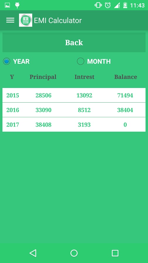 LOAN Calc &amp; Currency Con...截图3