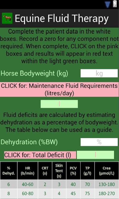 Equine Fluid Therapy截图2