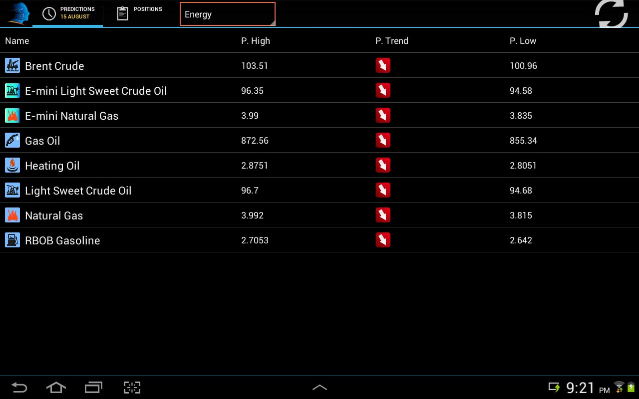 Trade Mate截图8