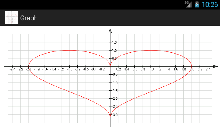 Simple Graph Drawer截图11