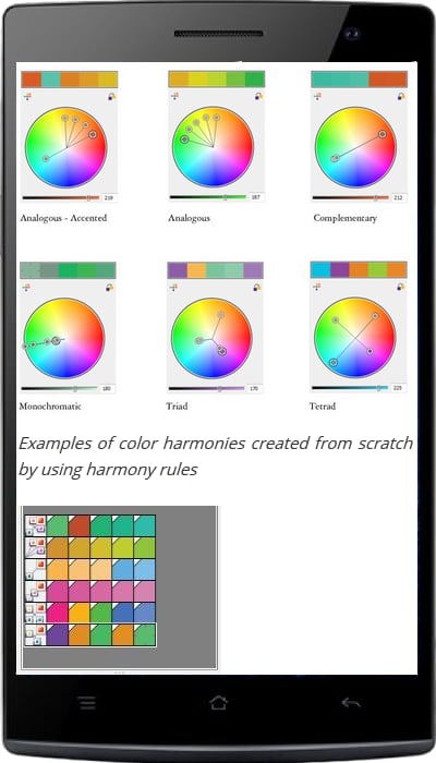 Tutorials Corel Draw x7 ...截图5