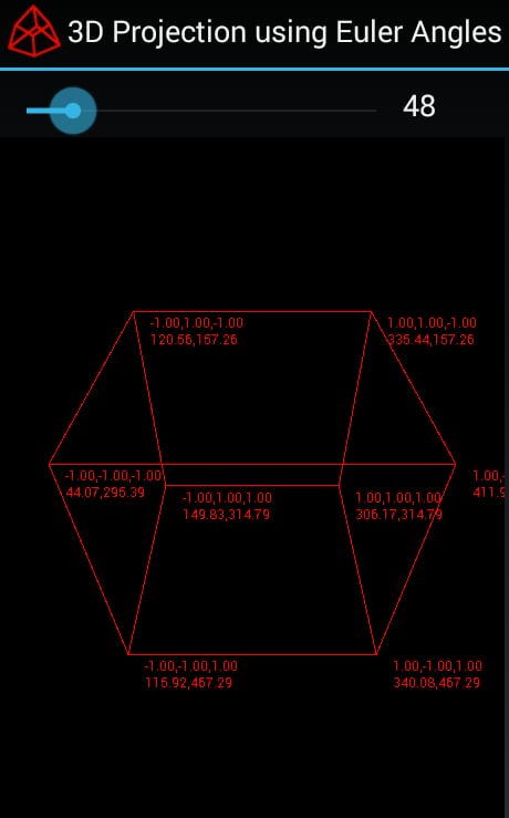 3D Projection using Euler Angles截图2