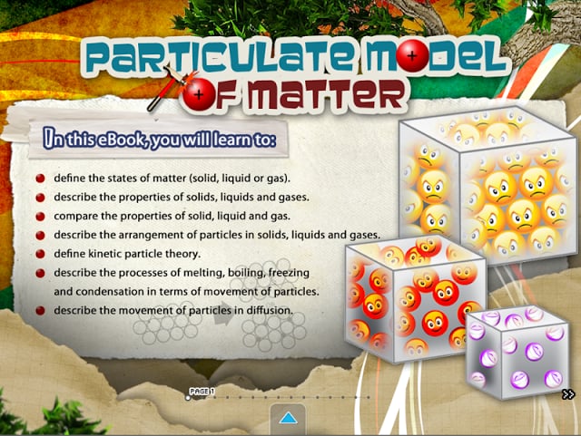 Particulate Model of Matter截图4