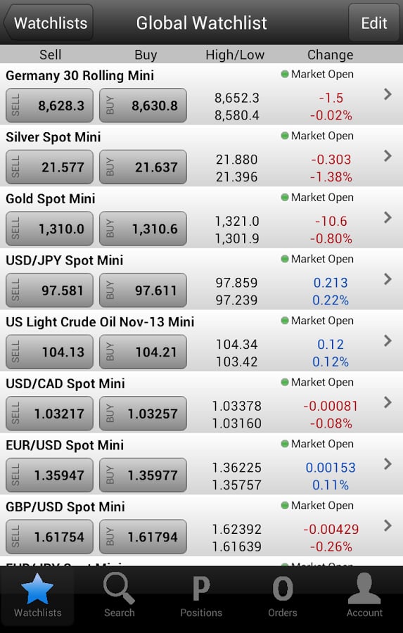 Delta Index截图3