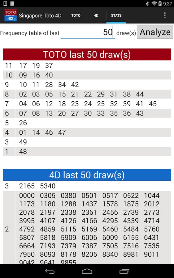 Scan &amp; check Toto 4D Sin...截图2