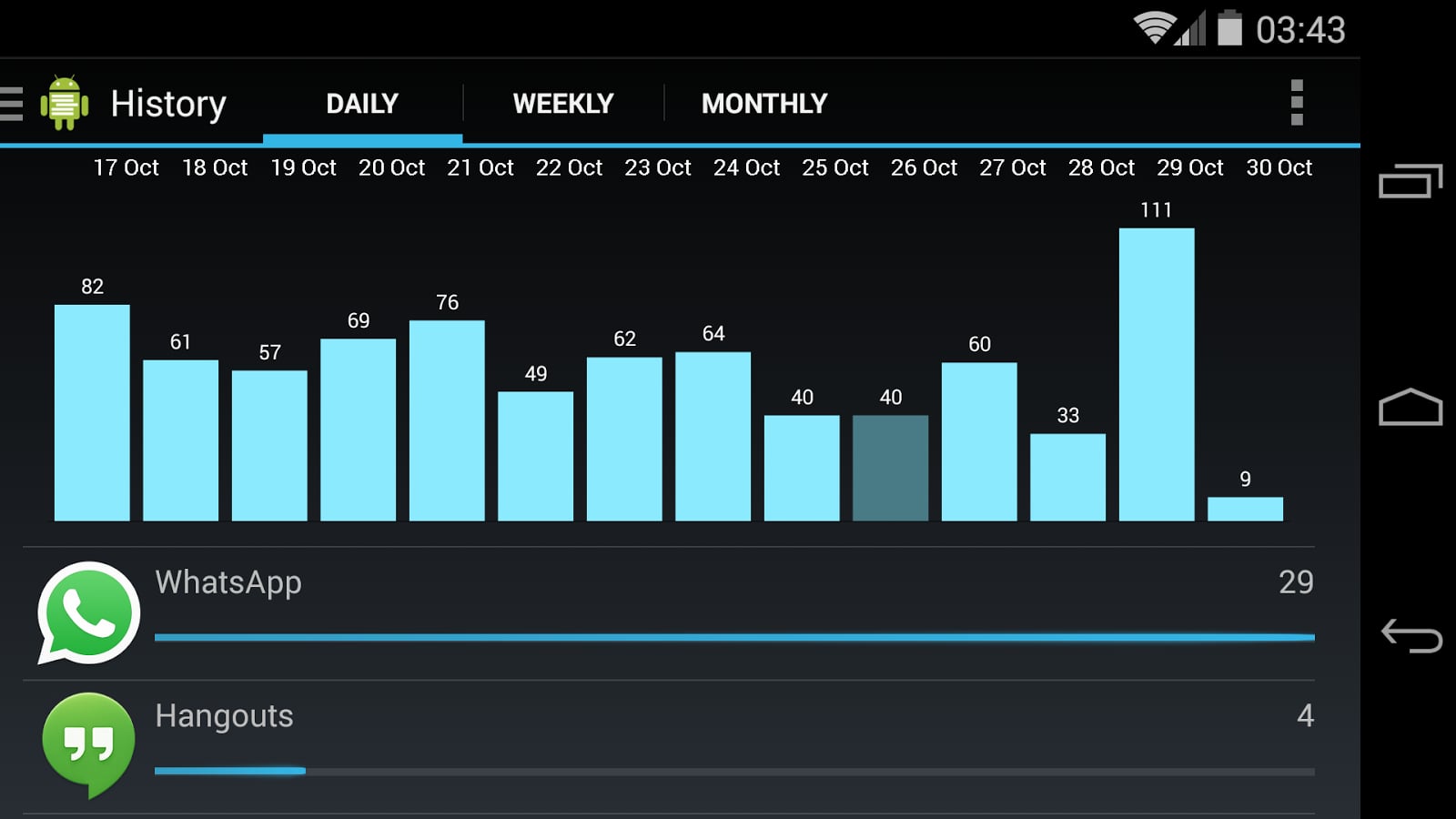 Notification Analyser截图2