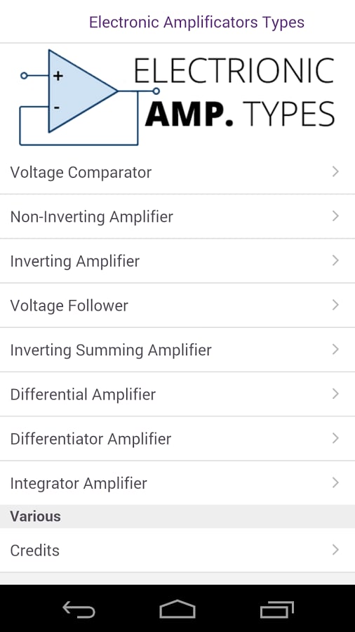 Electronic Amplificators Type截图1