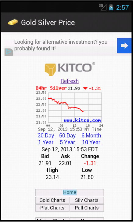 Gold &amp; Silver Price截图2