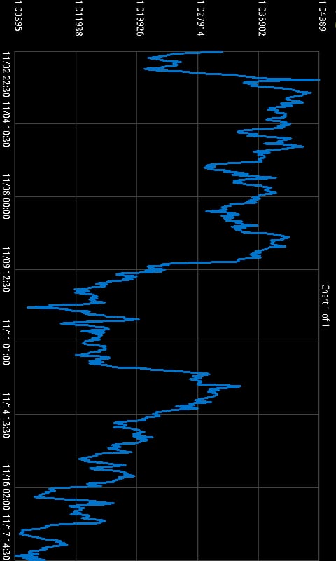 AmygdalaHD FX Commodity ...截图4