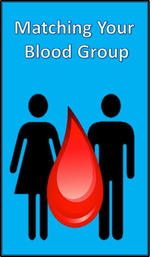 Matching Your Blood Grou...截图1