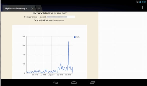 SkyPhrase Web Analytics截图5