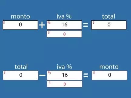 Calculadora de IVA - mot...截图2