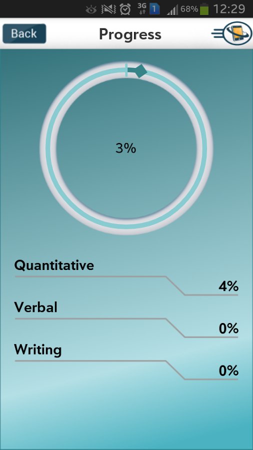 GRE Exam Prep By CampusE...截图5