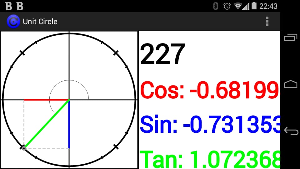 Unit Circle截图3