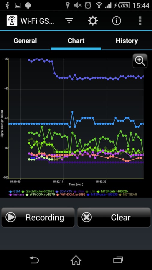 Wi-Fi GSM Signals Tracke...截图5