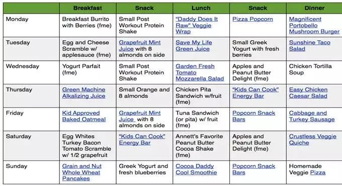 Diet Plan Weight Loss 7 ...截图3