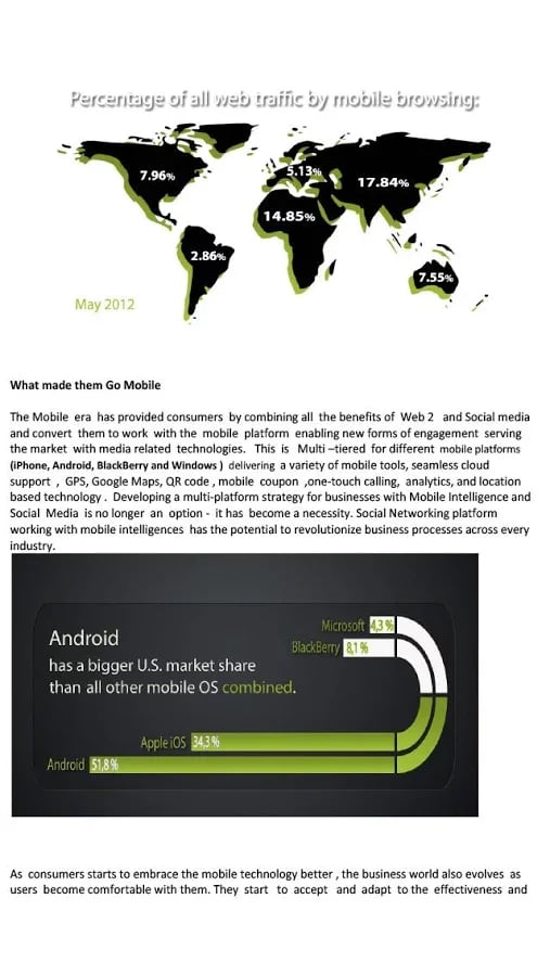 Mobile Social Intelligen...截图6