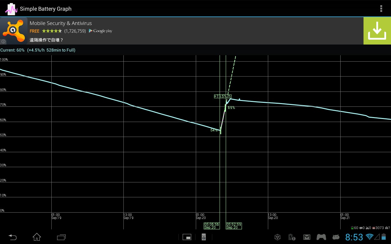 Simple Battery Graph截图1