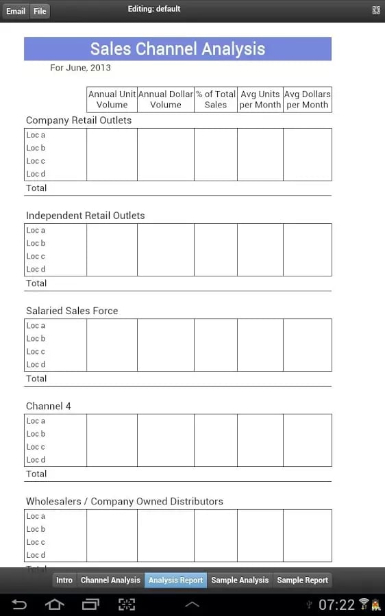 Sales Channel Analysis截图2