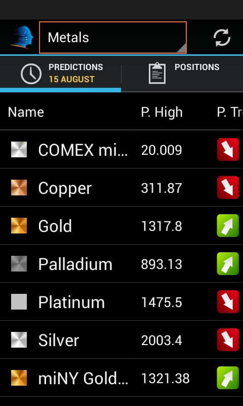 Coryval CO Trade Mate截图1