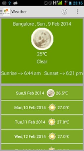 Bangalore City Guide截图4