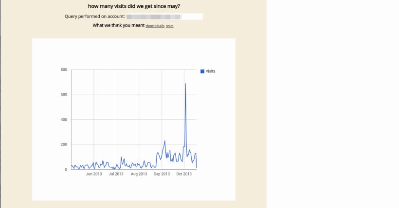 SkyPhrase Web Analytics截图2