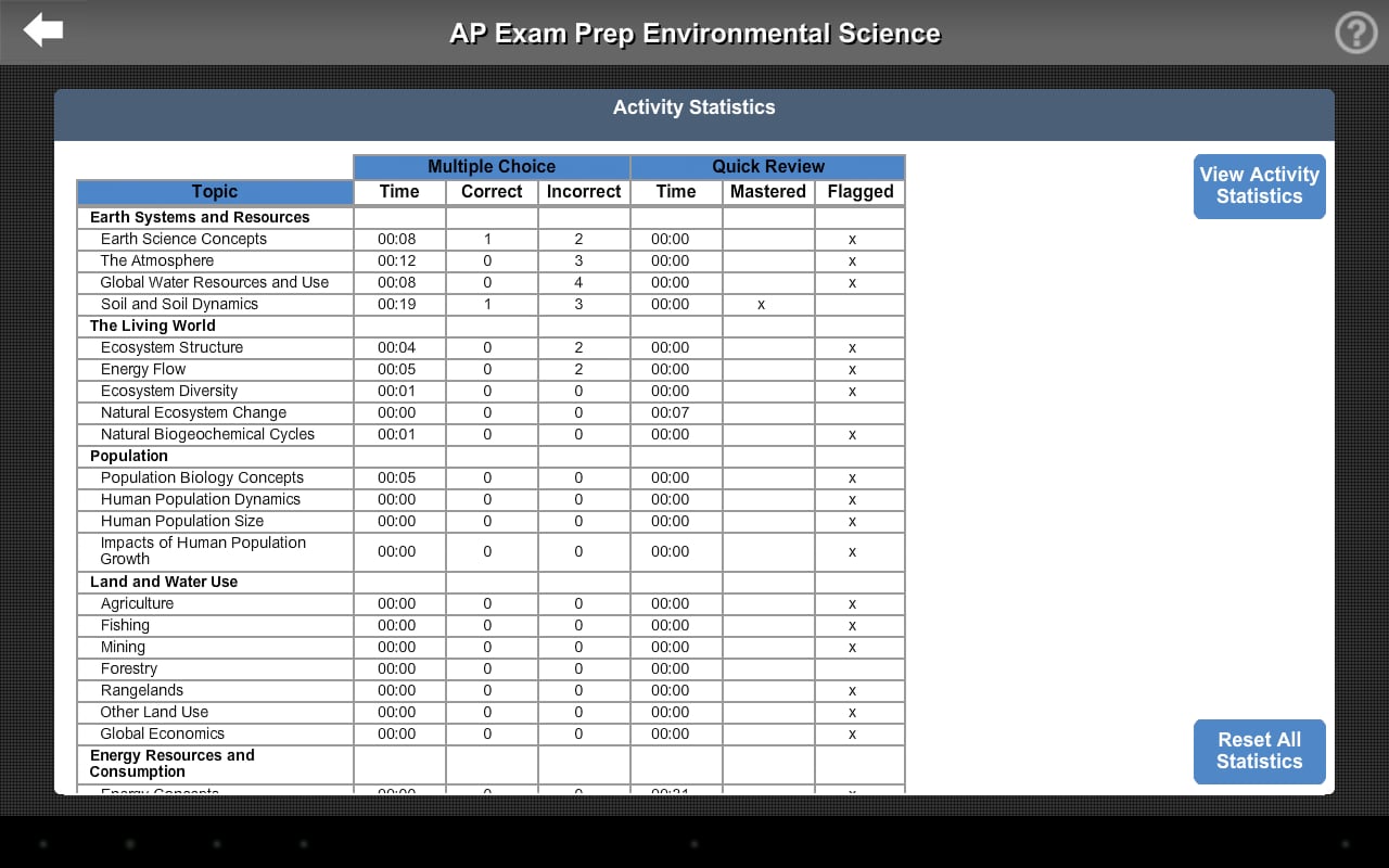 AP Exam Prep Enviro Sci ...截图3