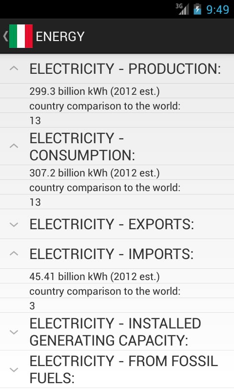 Italy Facts截图6