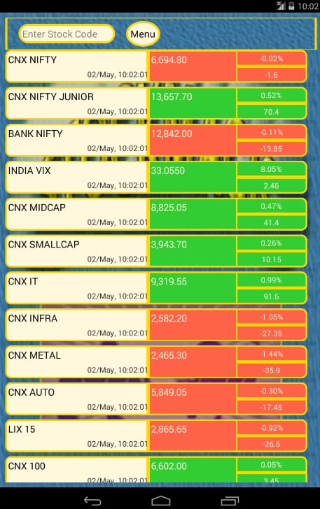 StockMagic NSE Technical...截图9