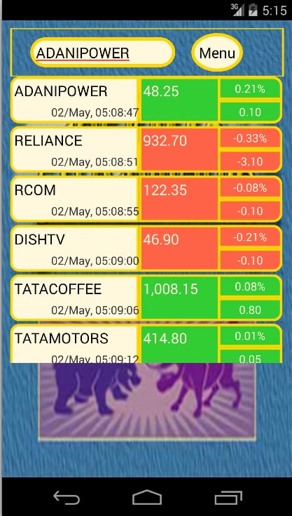 StockMagic NSE Technical...截图5