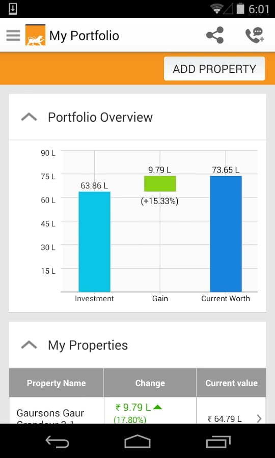 Proptiger Real Estate Pr...截图4