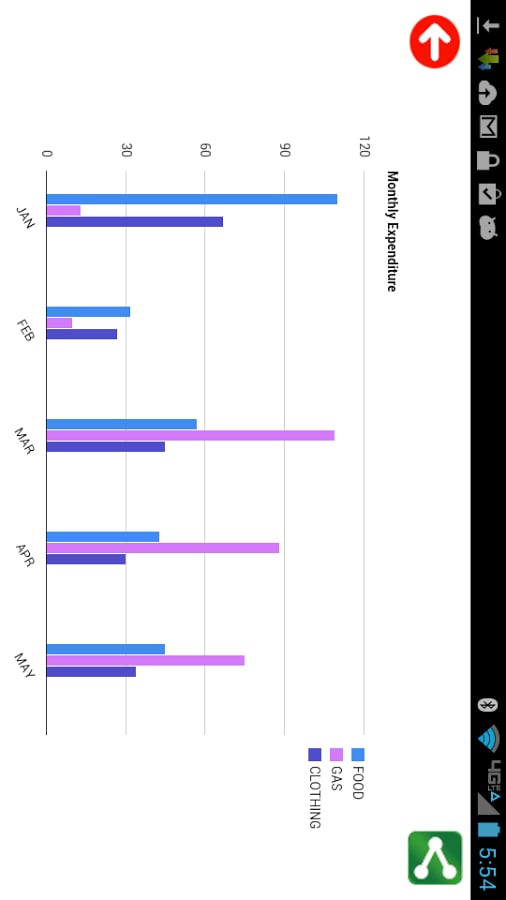 Chart Maker Premium截图5