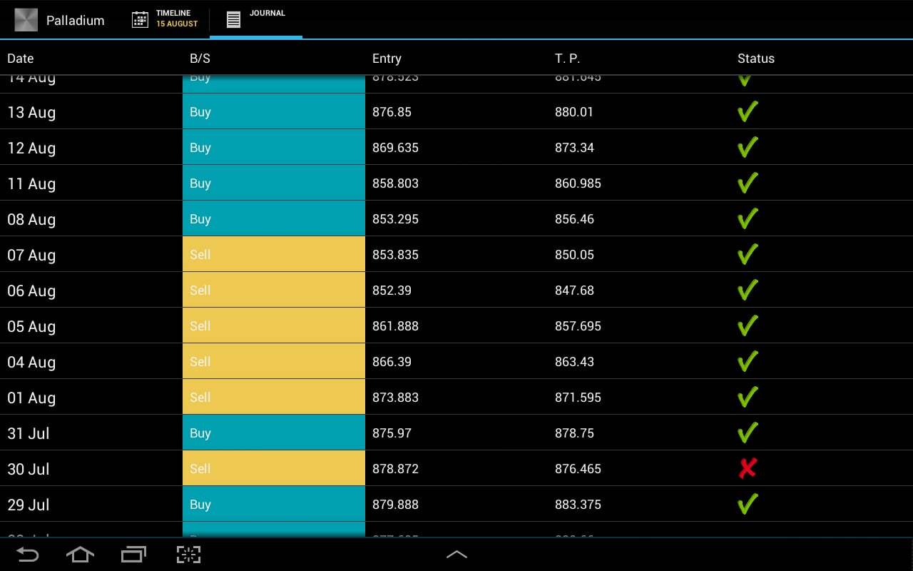 Coryval CO Trade Mate截图6