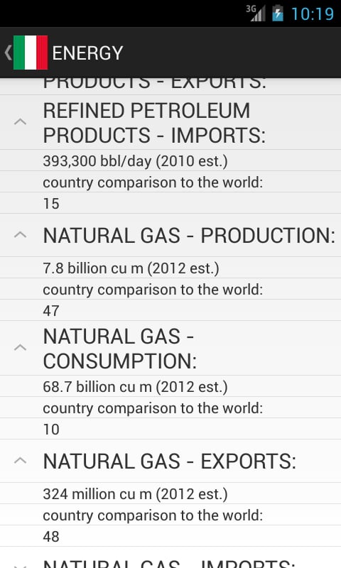 Italy Facts截图3