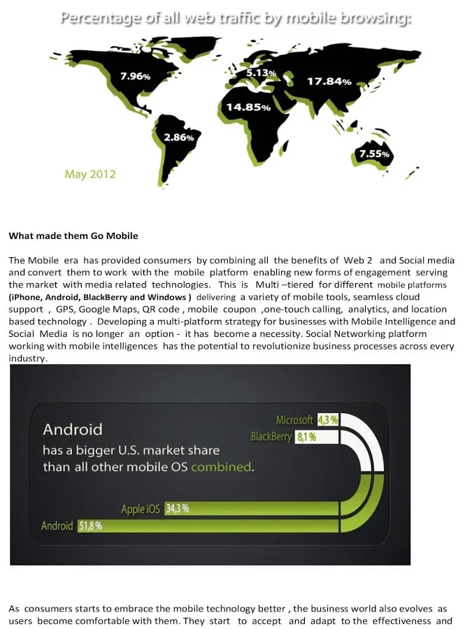 Mobile Social Intelligen...截图3