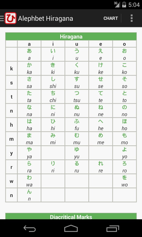 Hiragana - Read and Writ...截图6