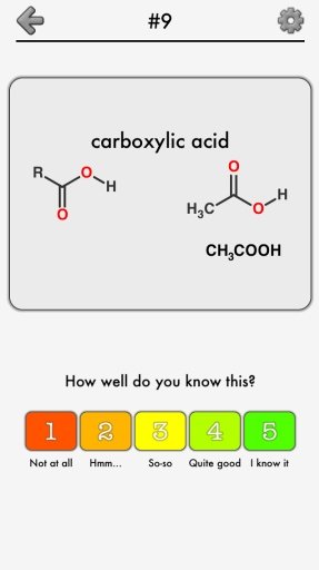 Functional Groups in Chemistry截图4